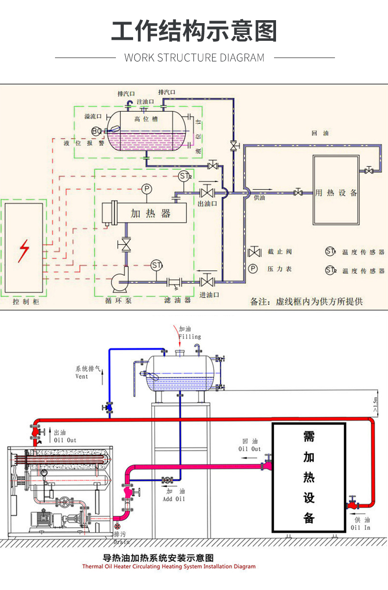 導熱油加熱器詳情_04.jpg